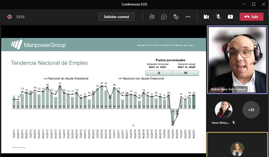 Conferencia Encuesta de Expectativas de Empleo ManpowerGroup