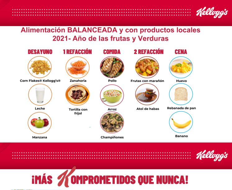 kellogg webinar nutricion guatemala
