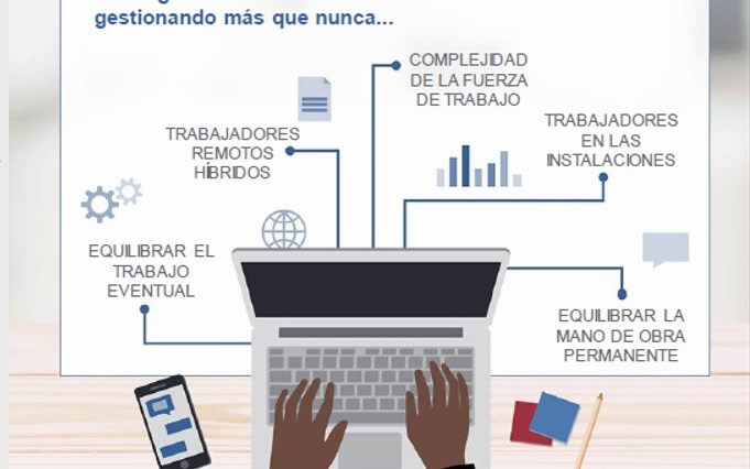 manpowergroup tendencias trabajo