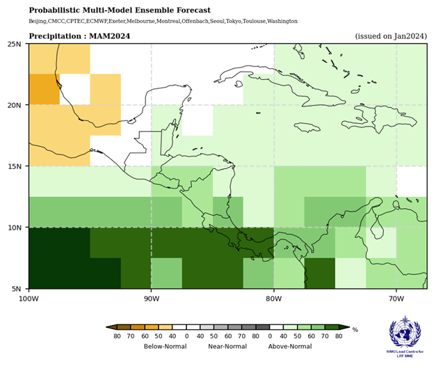 CondicionesClimáticas AguaConsulta