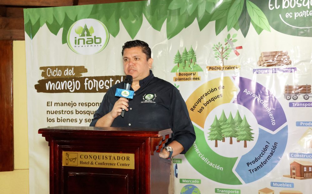 INAB realiza con éxito rueda nacional de negocios de productos ...