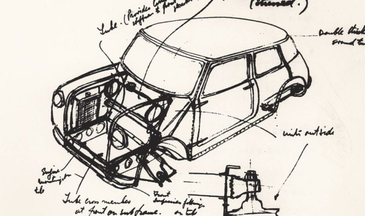 Eres un fanático del MINI