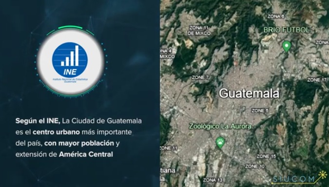 SIUCOM guatemala