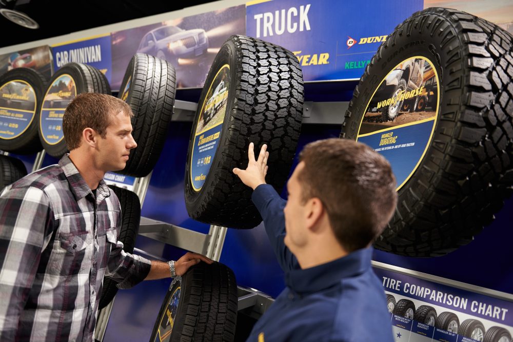 Goodyear llantas