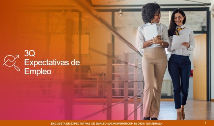 ManpowerGroup_CP Expectativas de Empleo Q3 para Guatemala