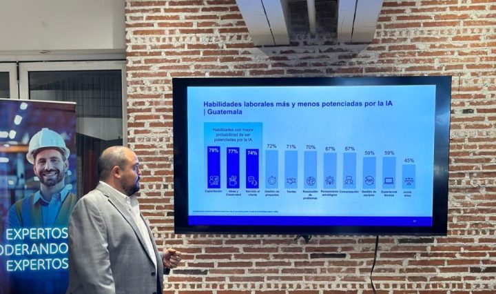 ManpowerGroup expectativa empleo
