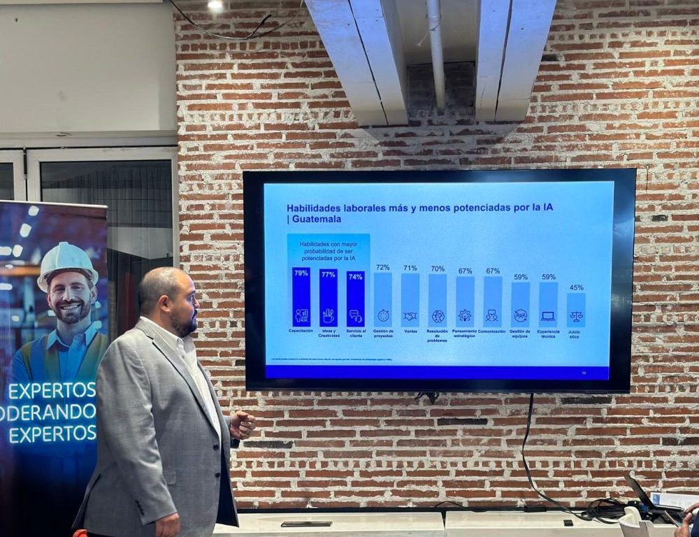 ManpowerGroup expectativa empleo