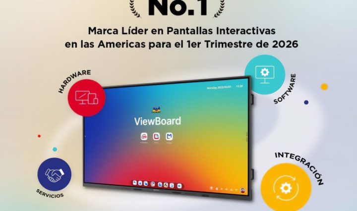ViewSonic es la marca líder de pantallas interactivas en las Américas durante el primer trimestre de 2026
