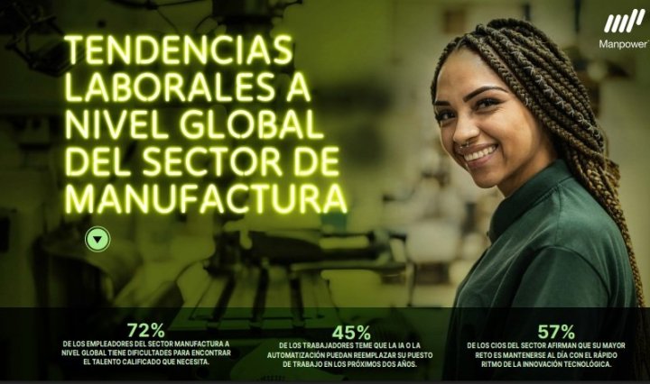 CP_La manufactura acelera su transformación, pero enfrenta una creciente escasez de talento especializado_20260807