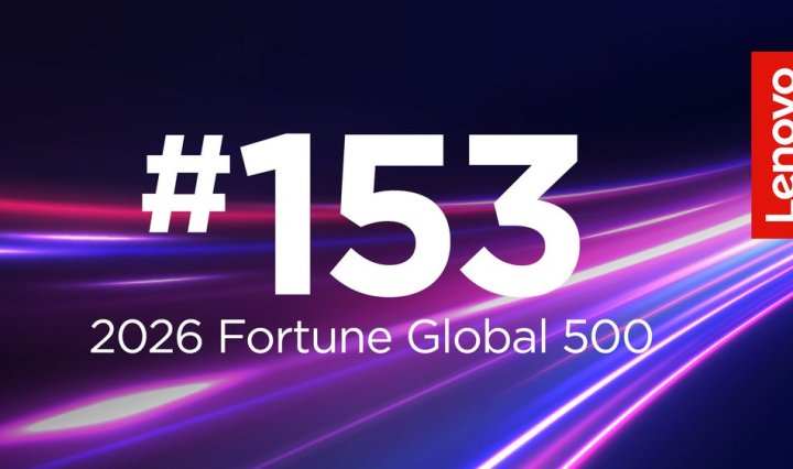 Lenovo escala al puesto 153 en la lista ‘Fortune Global 500’ gracias al crecimiento de su negocio impulsado por la IA