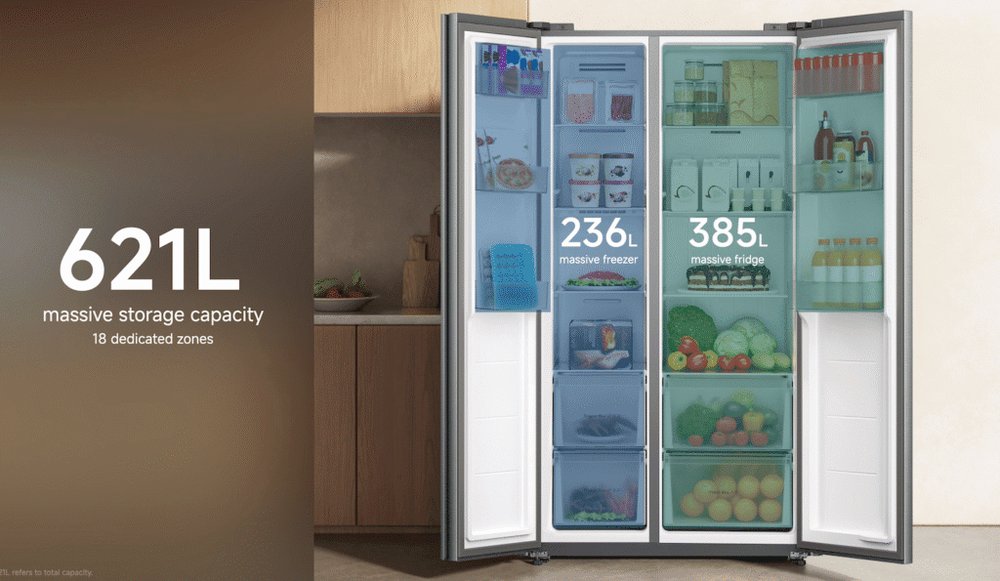 Últimos dispositivos hogar Xiaomi  - GT