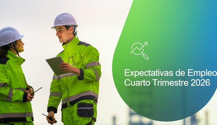 Guatemala fortalece sus expectativas de contratación para el cierre de 2026